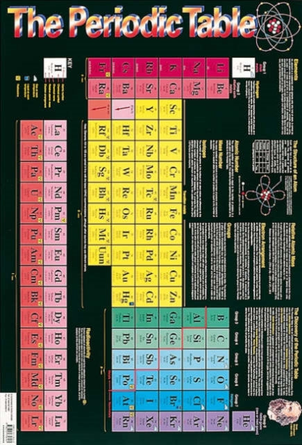 Book cover of: Periodic Table