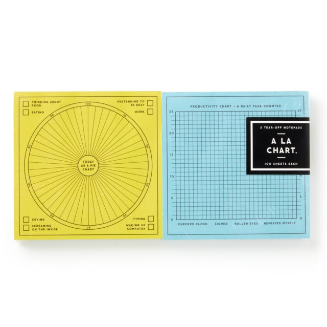 Book cover of: La Chart Notepad Set of 2. By: Brass Monkey
