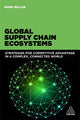 Book cover of: Global Supply Chain Ecosystems. By: Millar, Mark (Supply Chain Consultant)