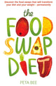 Book cover of: Food Swap Diet