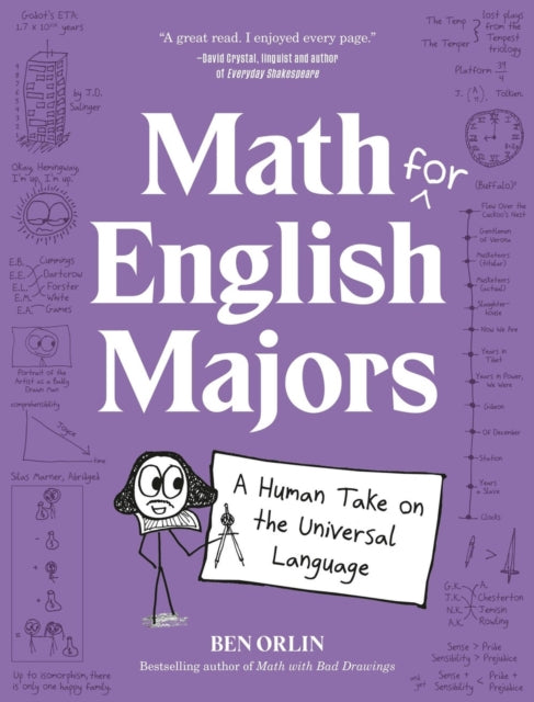 Book cover of: Math for English Majors. By: Ben Orlin
