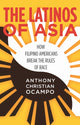 Book cover of: Latinos of Asia. By: Anthony Christian Ocampo