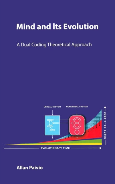 Book cover of: Mind and Its Evolution. By: Allan Paivio