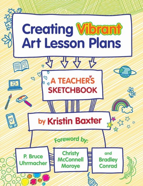 Book cover of: Creating Vibrant Art Lesson Plans. By: Kristin Baxter