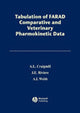 Book cover of: Tabulation of FARAD Comparative and Veterinary Pharmacokinetic Data. By: Arthur L. Craigmill