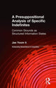 Book cover of: Presuppositional Analysis of Specific Indefinites. By: Jae Yeom II