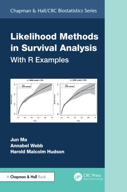 Book cover of: Likelihood Methods in Survival Analysis. By: Jun Ma