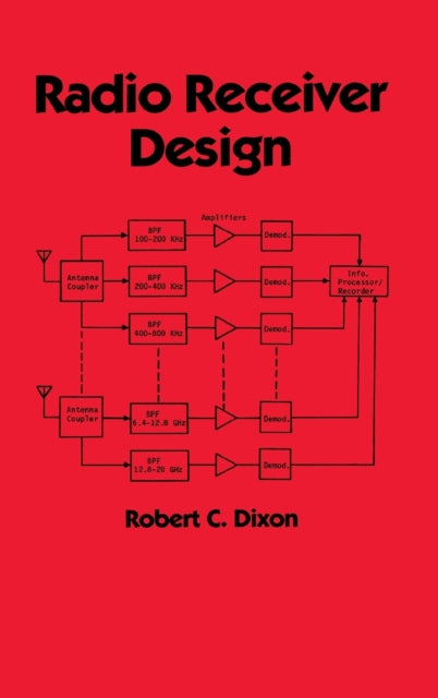 Book cover of: Radio Receiver Design