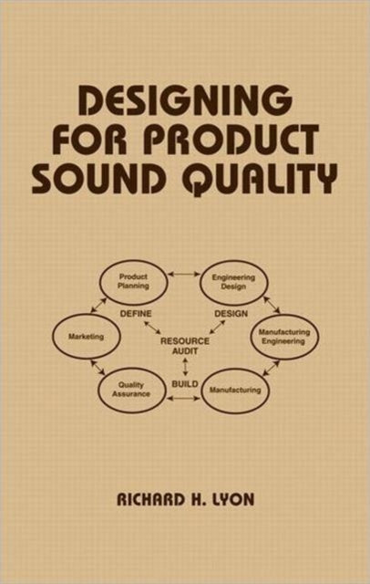 Book cover of: Designing for Product Sound Quality. By: Richard Lyon