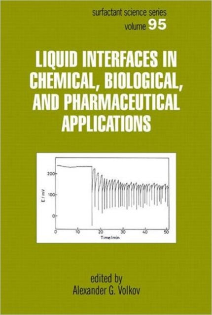 Book cover of: Liquid Interfaces In Chemical, Biological And Pharmaceutical Applications. By: Alfred H. Wachter