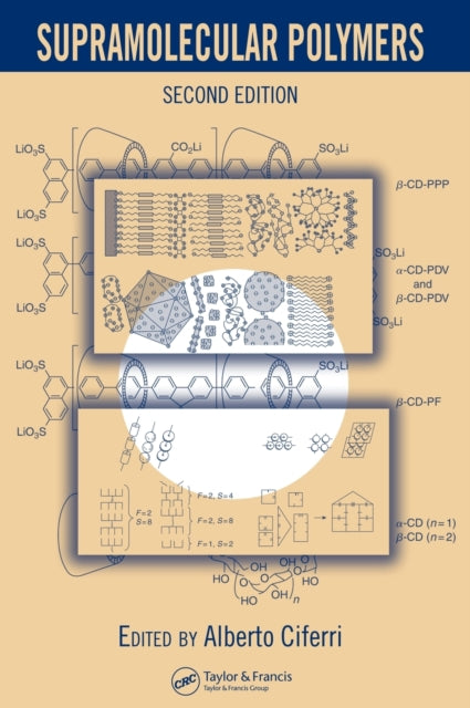 Book cover of: Supramolecular Polymers. By: Alberto Ciferri