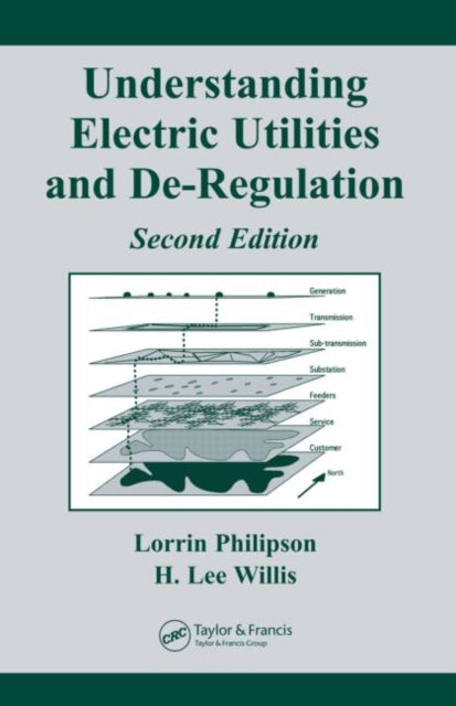 Book cover of: Understanding Electric Utilities and De-Regulation. By: Lorrin Philipson