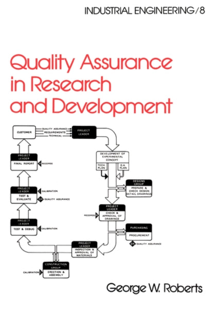 Book cover of: Quality Assurance in Research and Development
