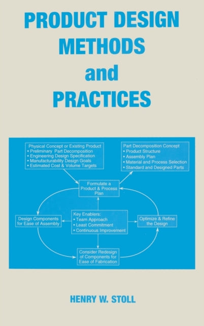 Book cover of: Product Design Methods and Practices. By: Stoll