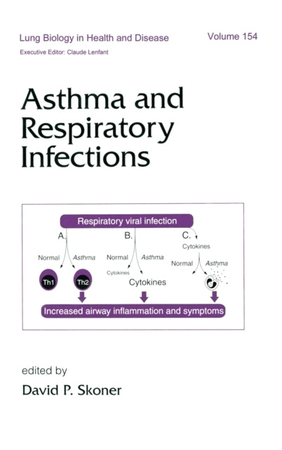 Book cover of: Asthma and Respiratory Infections. By: Skoner