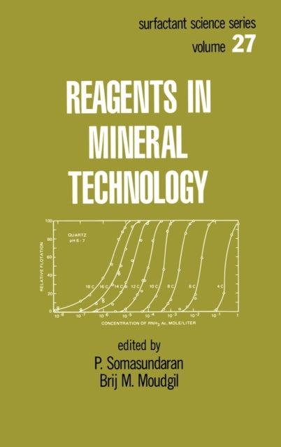 Book cover of: Reagents in Mineral Technology. By: P. Somasundaran