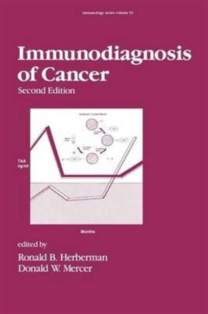 Book cover of: Immunodiagnosis of Cancer