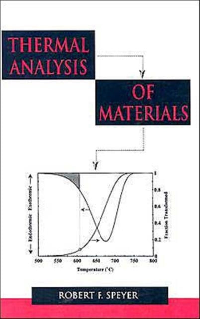 Book cover of: Thermal Analysis of Materials