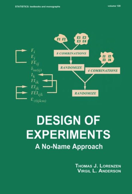 Book cover of: Design of Experiments