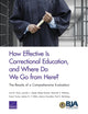 Book cover of: How Effective is Correctional Education, and Where Do We Go from Here?. By: Lois M Davis