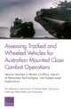 Book cover of: Assessing Tracked and Wheeled Vehicles for Australian Mounted Close Combat Operations. By: John Matsumura
