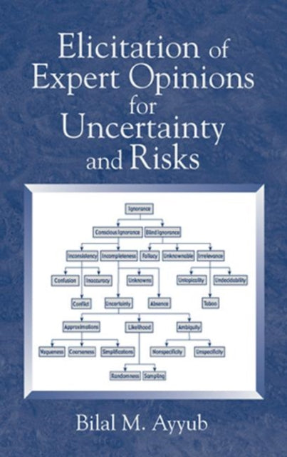 Book cover of: Elicitation of Expert Opinions for Uncertainty and Risks. By: Bilal M. Ayyub