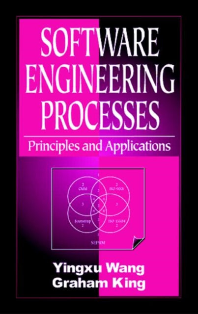 Book cover of: Software Engineering Processes. By: Yingxu Wang