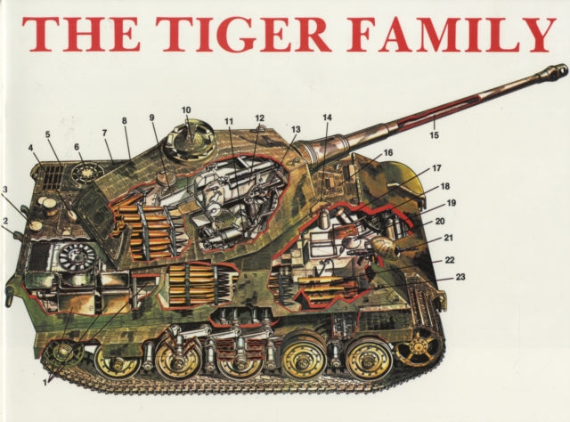 Book cover of: Tiger Family