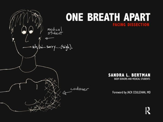 Book cover of: One Breath Apart. By: Sandra L. Bertman