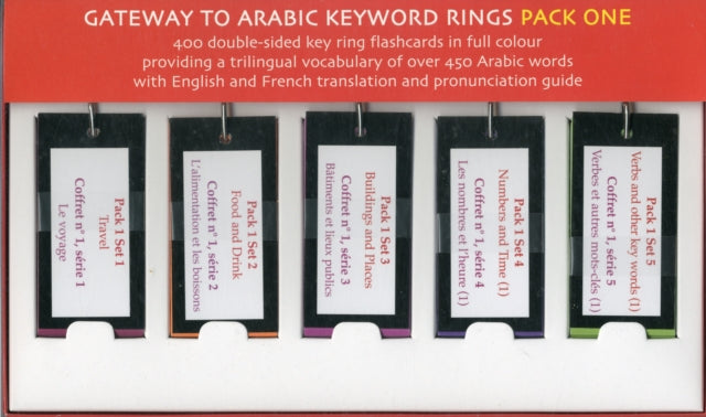 Book cover of: Gateway to Arabic Keyword Rings