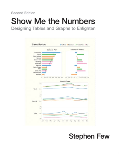 Book cover of: Show Me the Numbers