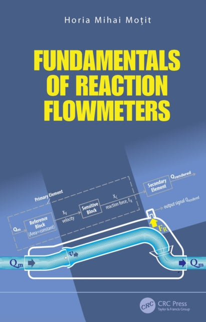 Book cover of: Fundamentals of Reaction Flowmeters. By: Horia Mihai Motit