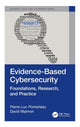 Book cover of: Evidence-Based Cybersecurity. By: Pierre-Luc Pomerleau