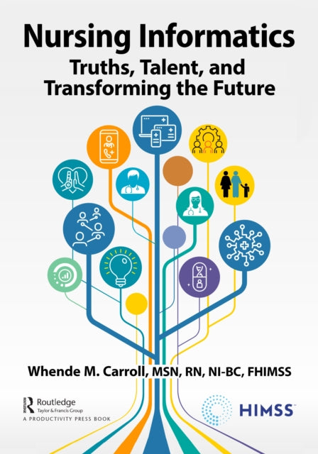 Book cover of: Nursing Informatics. By: Whende Carroll Msn -Bc Fhimss