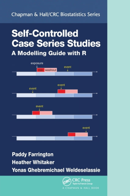 Book cover of: Self-Controlled Case Series Studies. By: Paddy Farrington