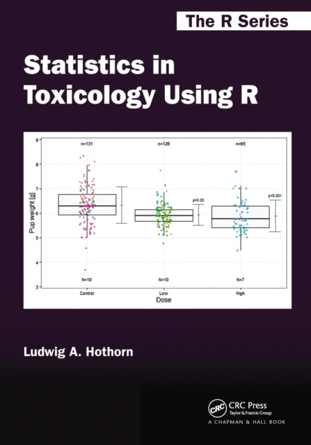 Book cover of: Statistics in Toxicology Using R. By: L. Hothorn
