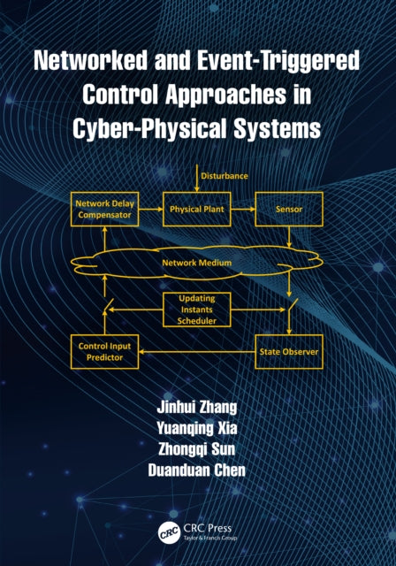 Book cover of: Networked and Event-Triggered Control Approaches in Cyber-Physical Systems. By: Jinhui Zhang