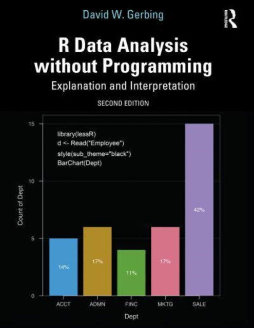 Book cover of: R Data Analysis without Programming. By: David W. Gerbing