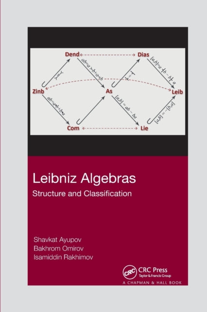 Book cover of: Leibniz Algebras. By: Shavkat Ayupov