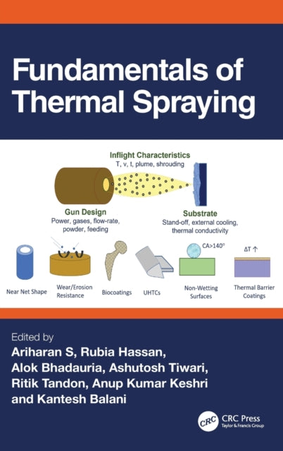 Book cover of: Fundamentals of Thermal Spraying. By: Ariharan S