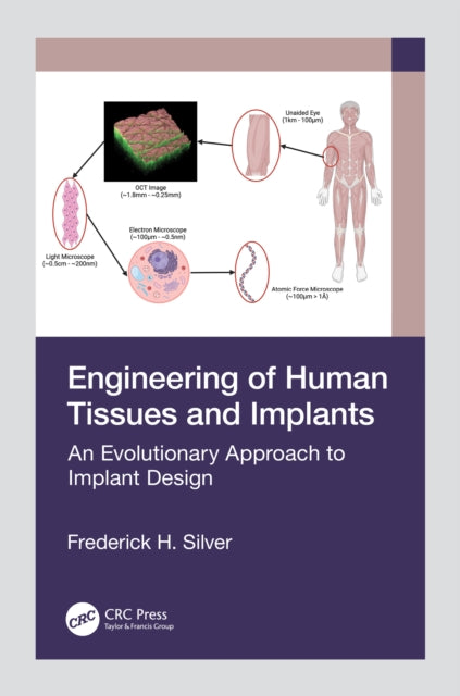 Book cover of: Engineering of Human Tissues and Implants. By: Frederick H. Silver