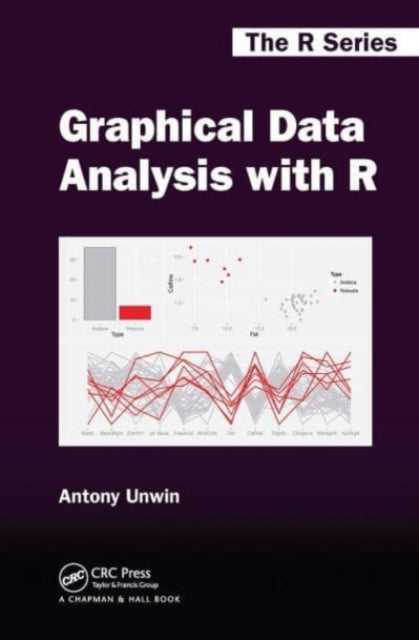Book cover of: Graphical Data Analysis with R. By: Antony Unwin