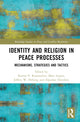Book cover of: Identity and Religion in Peace Processes. By: K. V. Korostelina