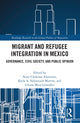 Book cover of: Migrant and Refugee Integration in Mexico. By: Nuty Cárdenas-Alaminos