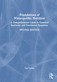 Book cover of: Foundations of Naturopathic Nutrition