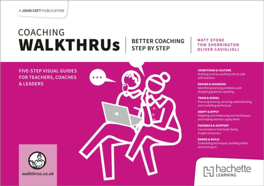 Book cover of: Coaching WalkThrus