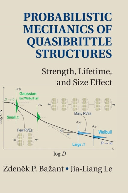 Book cover of: Probabilistic Mechanics of Quasibrittle Structures. By: Zdenek P. Bazant
