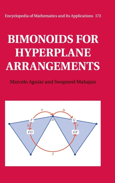 Book cover of: Bimonoids for Hyperplane Arrangements. By: Marcelo Aguiar
