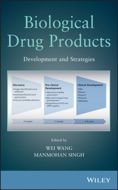 Book cover of: Biological Drug Products. By: Wei Wang