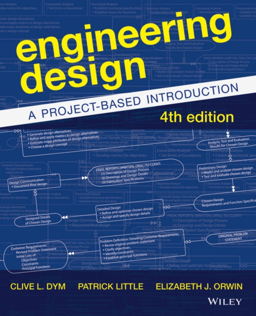 Book cover of: Engineering Design. By: Clive L. Dym